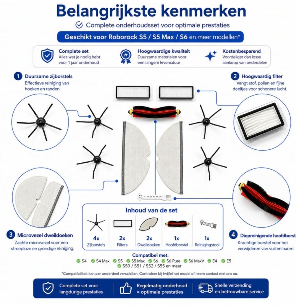 Premium Jaarpakket voor Roborock S5 Max, S5, S50, S51, S55, S6, S6 Pure, S6 MaxV, S60 & S65 | 10-delige Vervangingsset