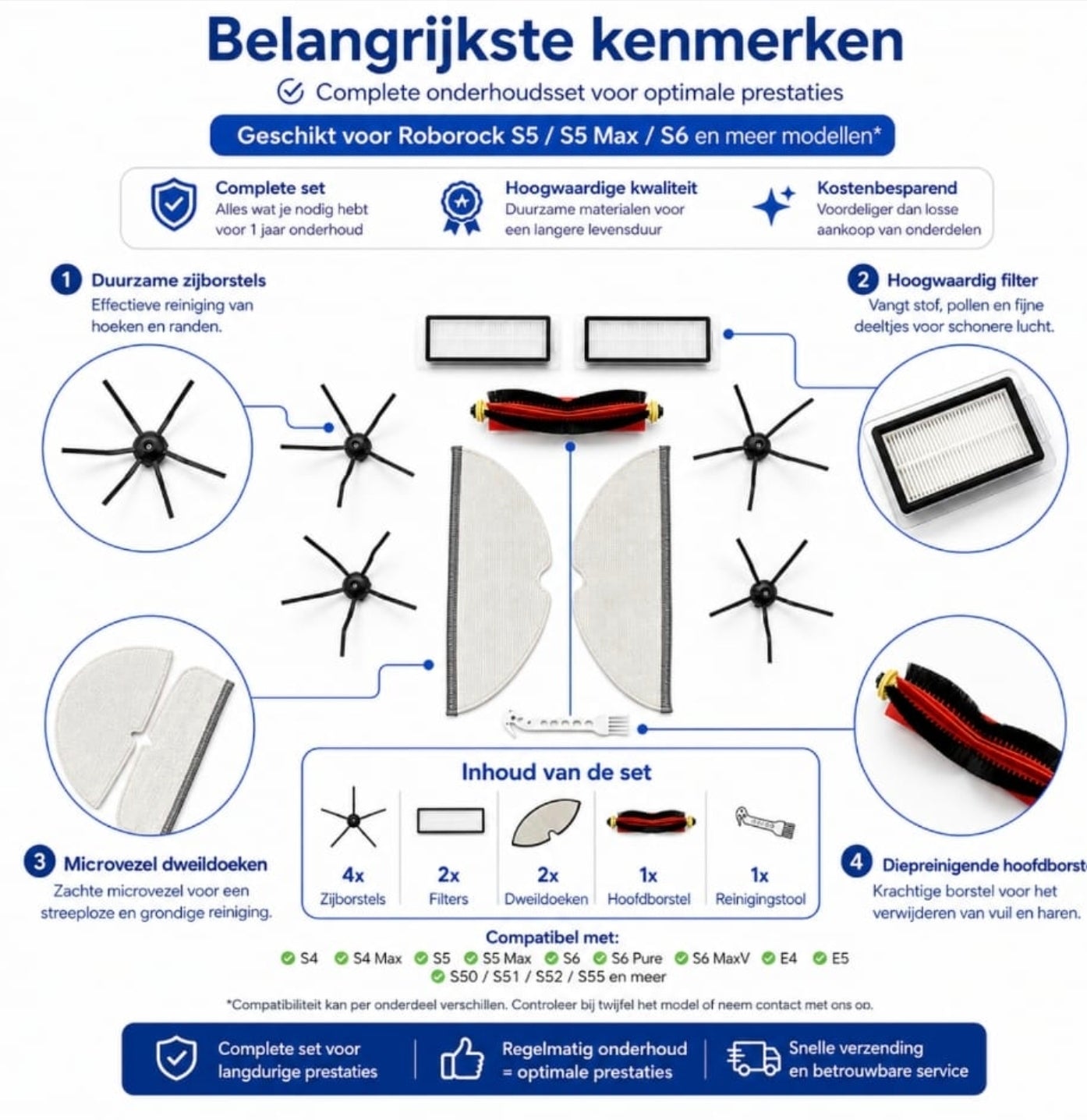 Premium Jaarpakket voor Roborock S5 Max, S5, S50, S51, S55, S6, S6 Pure, S6 MaxV, S60 & S65 | 10-delige Vervangingsset